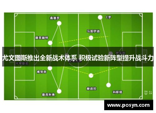 尤文图斯推出全新战术体系 积极试验新阵型提升战斗力